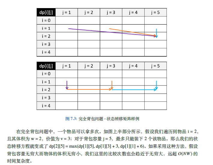 图片[2] - 计算机组成原理(万字爆肝整理) - MaxSSL