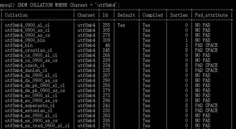 这可能是最全面的MySQL面试八股文了 - MaxSSL