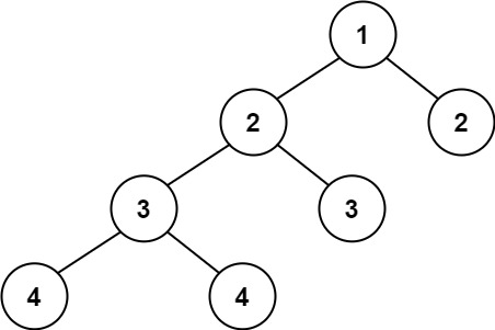 图片[2] - 力扣110 判断是否是平衡二叉树 - MaxSSL