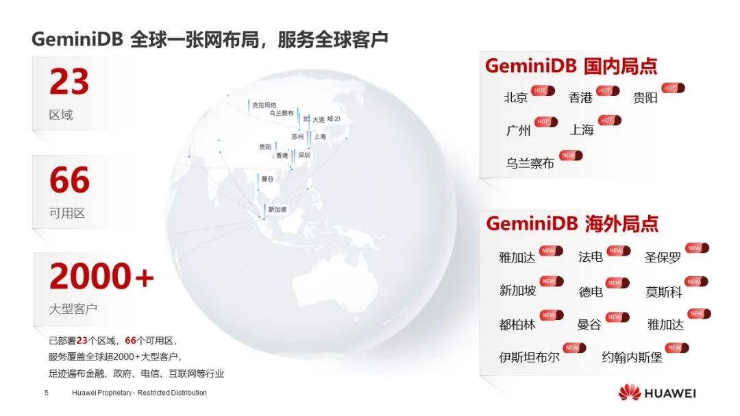 带你认识多模数据库GeminiDB架构与应用实践 - MaxSSL