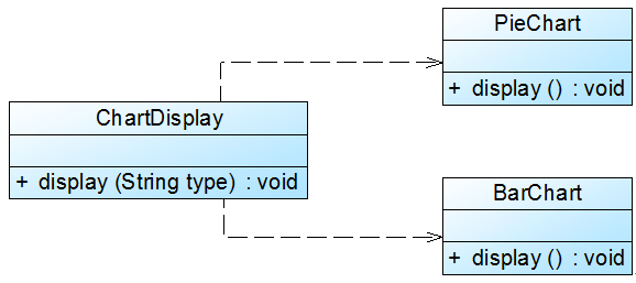 图片[3] - 开发思想 - MaxSSL