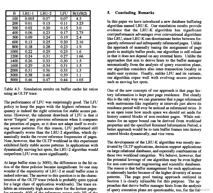 图片[6] - 缓存替换策略：LRU-K算法详解及其C++实现 CMU15-445 Project#1 - MaxSSL