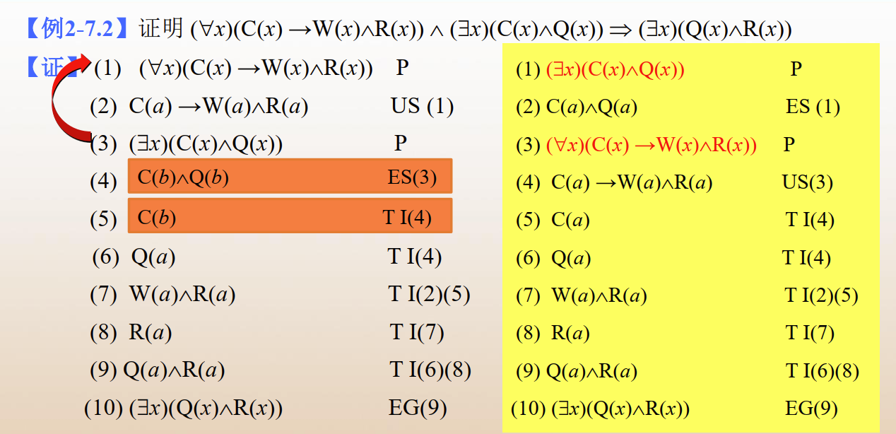 图片[32] - 离散数学复习笔记（已完结） - MaxSSL