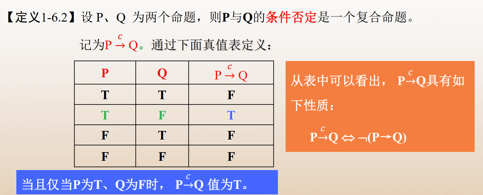 图片[9] - 离散数学复习笔记（已完结） - MaxSSL