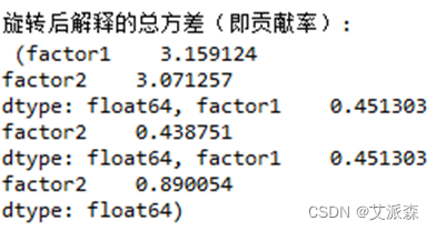 图片[14] - 数据分析案例-基于因子分析探究各省份中心城市经济发展状况 - MaxSSL