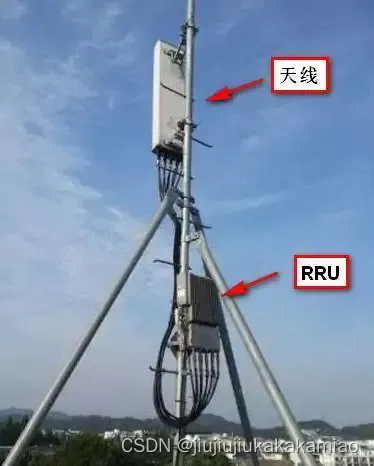 图片[12] - 【5G通信网络架构与5G基站架构概述】 - MaxSSL