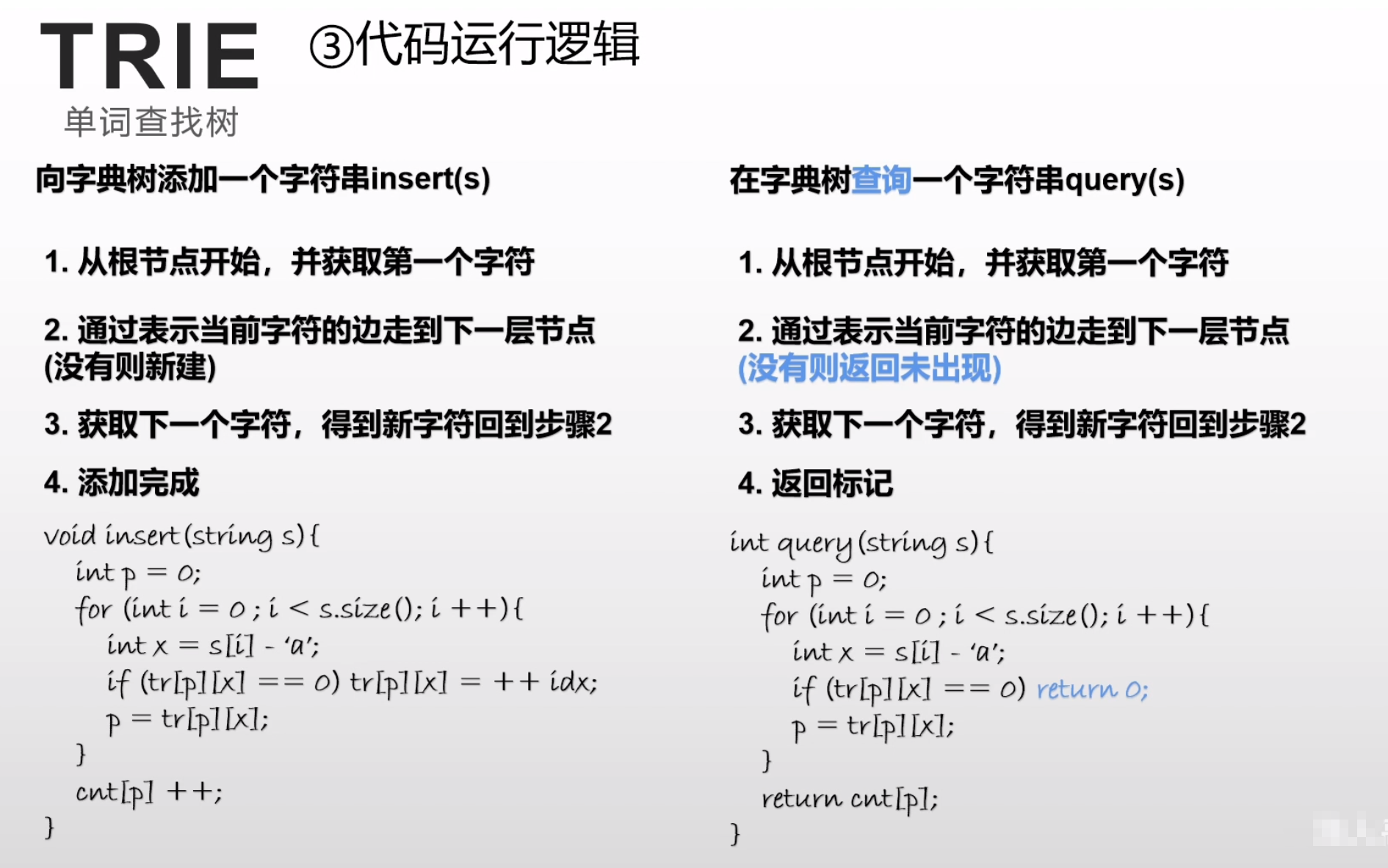 图片[5] - 数据结构–Trie字符串统计 - MaxSSL