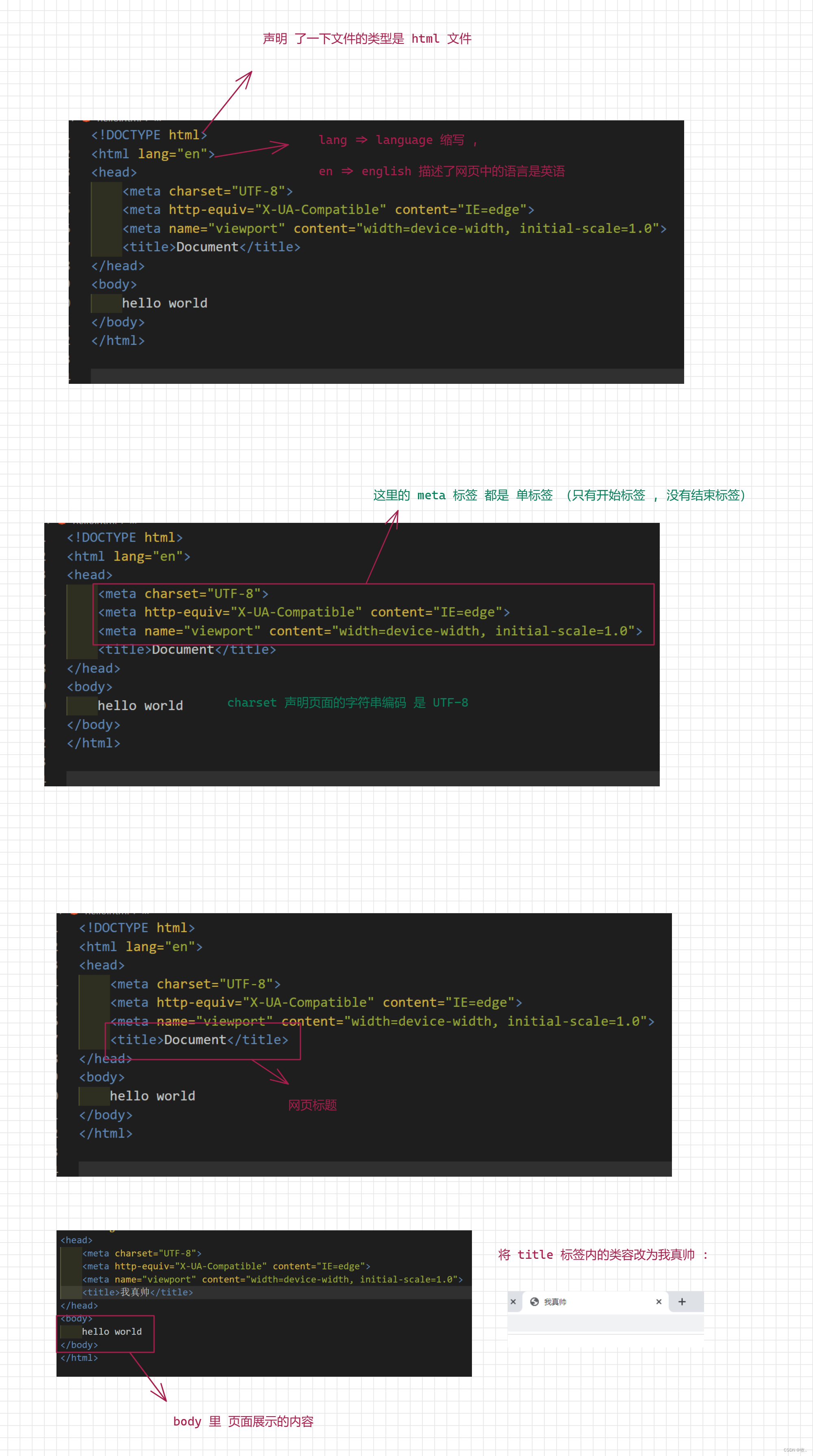 图片[6] - HTML – 扫盲 - MaxSSL