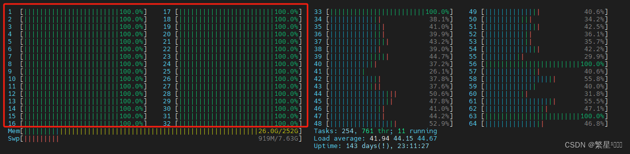 【linux】服务器CPU占用50%,top/htop/ps却看不到异常进程？使用unhide可以查看！ - MaxSSL