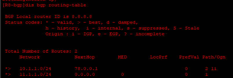 图片[11] - BGP联邦实验 - MaxSSL