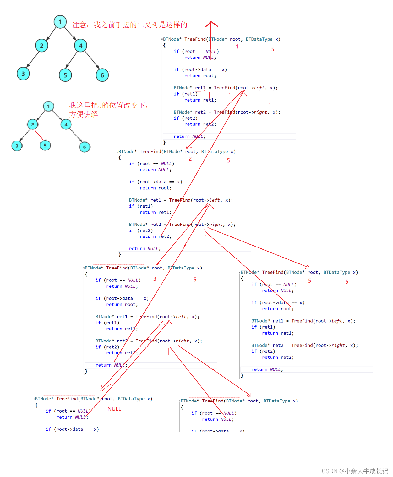 图片[2] - 手撕链式二叉树（二）—【C语言】 - MaxSSL