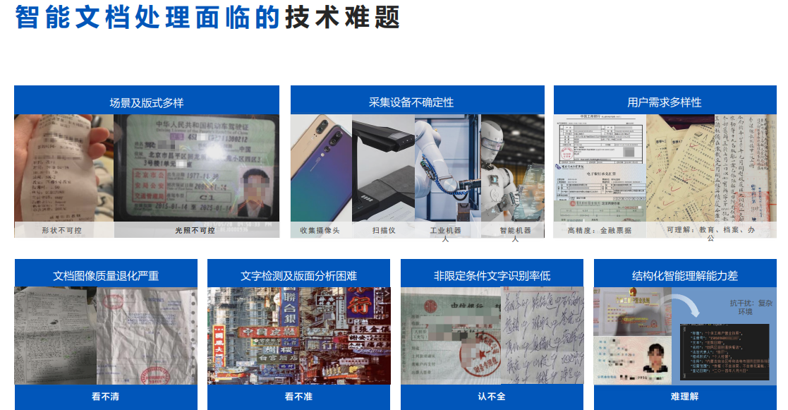 图片[10] - 展望AI时代，把握文档图像智能分析与处理的未来（文末送书） - MaxSSL