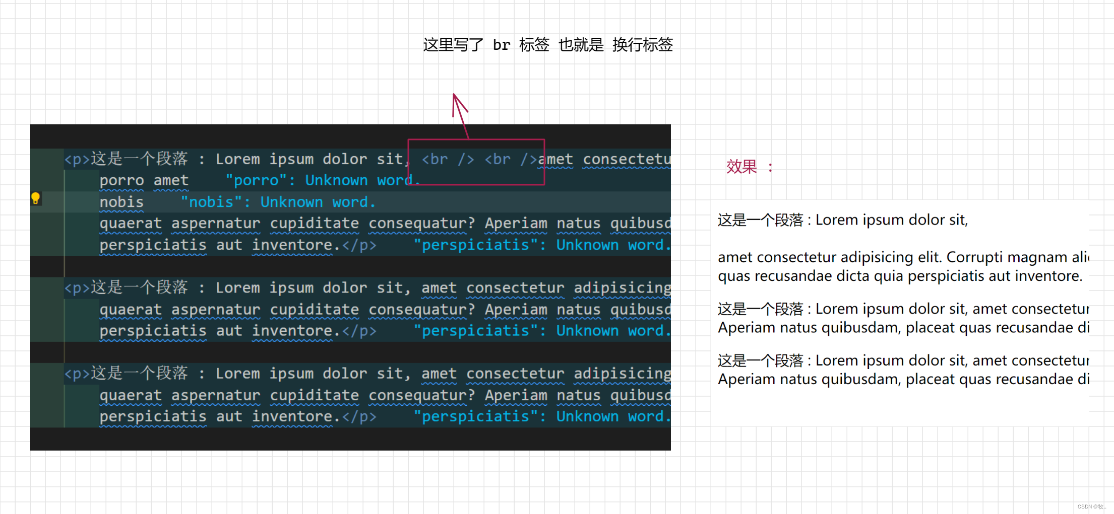 图片[10] - HTML – 扫盲 - MaxSSL