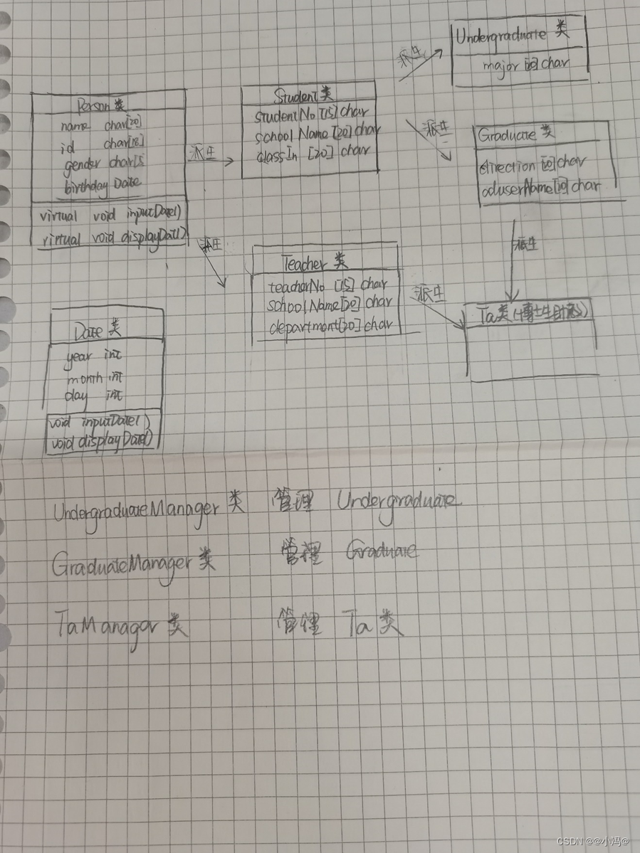 图片[7] - C/C++:学生管理系统 - MaxSSL