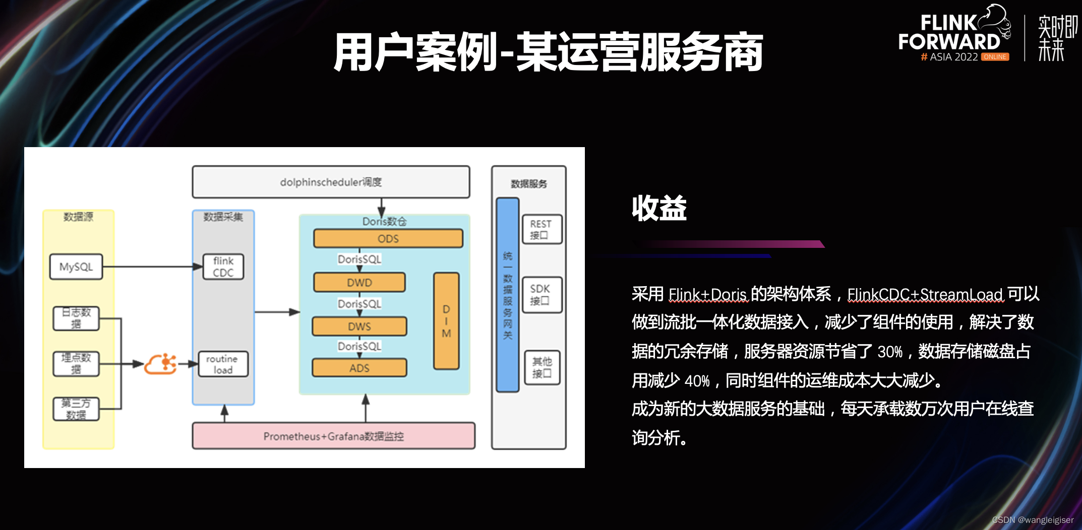 图片[25] - Apache Flink X Apache Doris构建极速易用的实时数仓架构 - MaxSSL