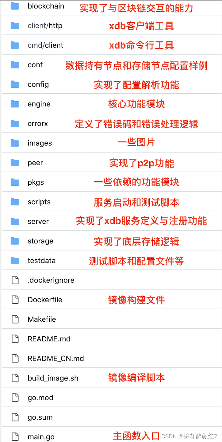 链桨PaddleDTX系列 – xdb源码分析(一) - MaxSSL