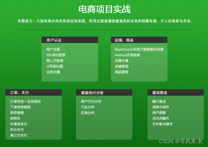 图片[8] - 2022全新互联网Java架构技术体系路线，已拿Offer - MaxSSL