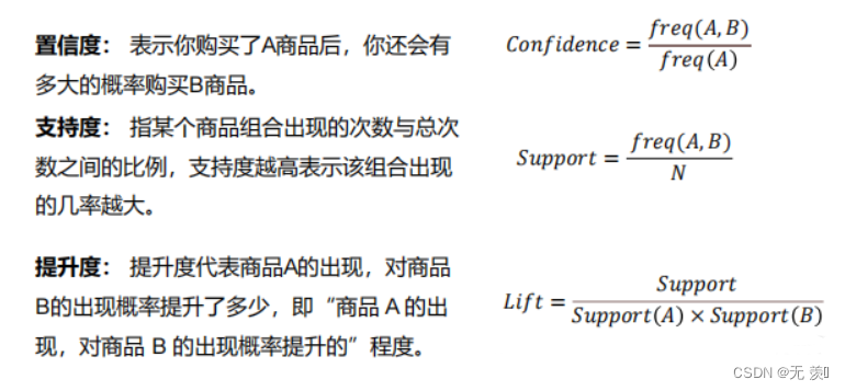 人工智能时代八大类算法你了解吗？（文末包邮送书6本） - MaxSSL