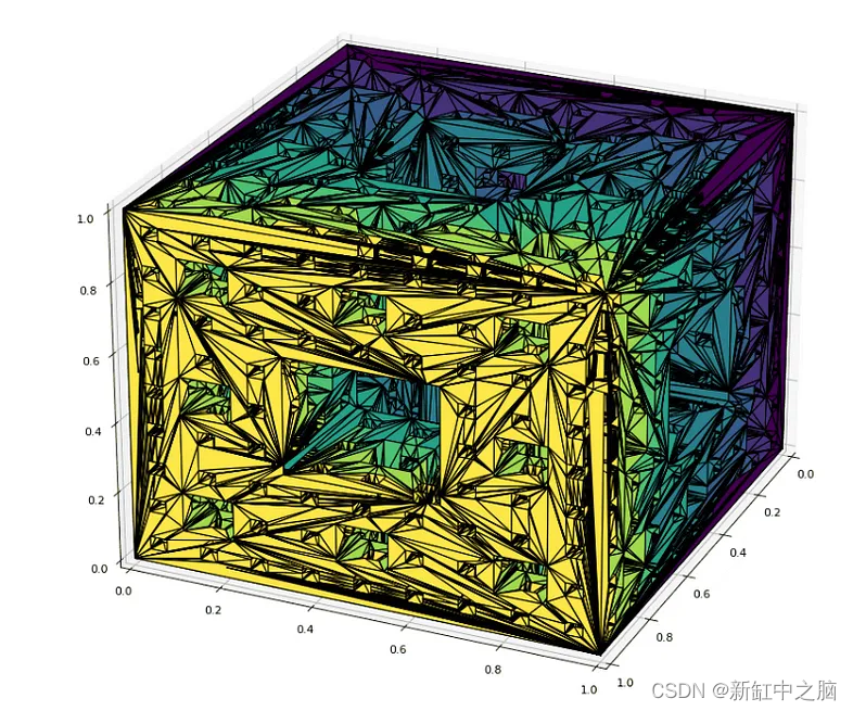 图片[20] - Python 3D建模指南【numpy-stl | pymesh | pytorch3d | solidpython | pyvista】 - MaxSSL