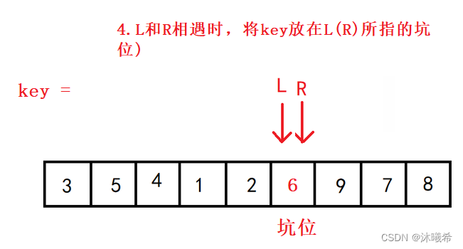 图片[17] - 【数据结构初阶】八大排序(二)——快速排序&&冒泡排序 - MaxSSL