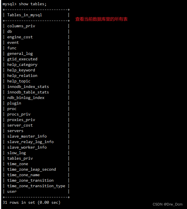 图片[6] - MySQL数据库基本操作 - MaxSSL