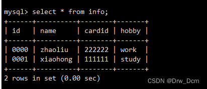 图片[62] - MySQL数据库基本操作 - MaxSSL