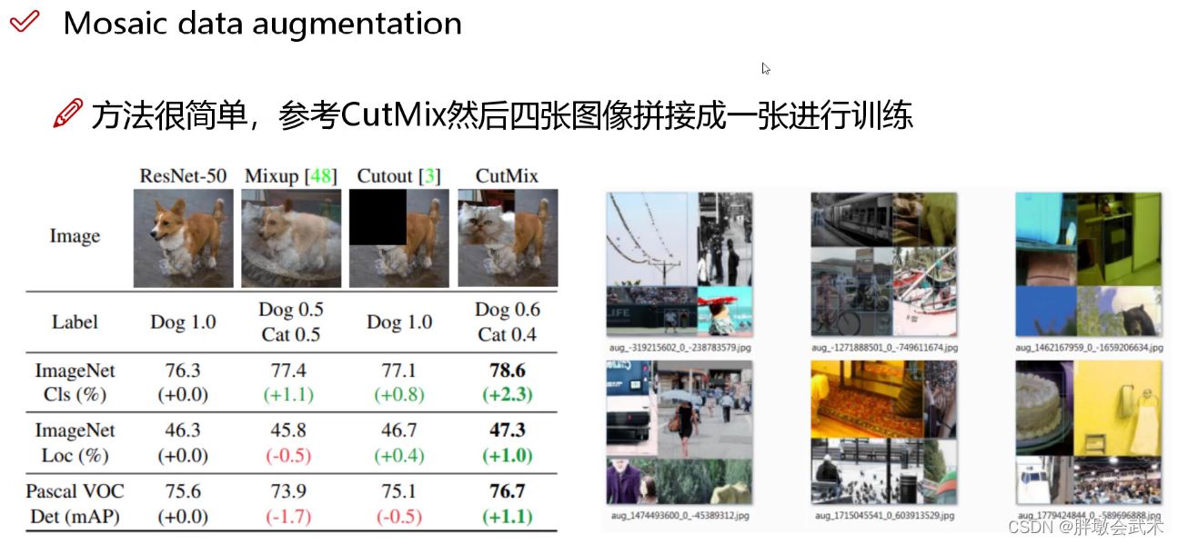 图片[34] - 三万字硬核详解：yolov1、yolov2、yolov3、yolov4、yolov5、yolov7 - MaxSSL