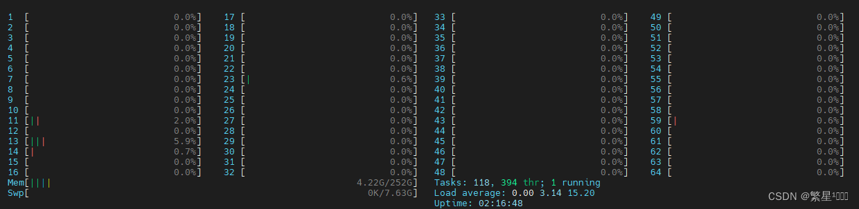 图片[3] - 【linux】服务器CPU占用50%,top/htop/ps却看不到异常进程？使用unhide可以查看！ - MaxSSL