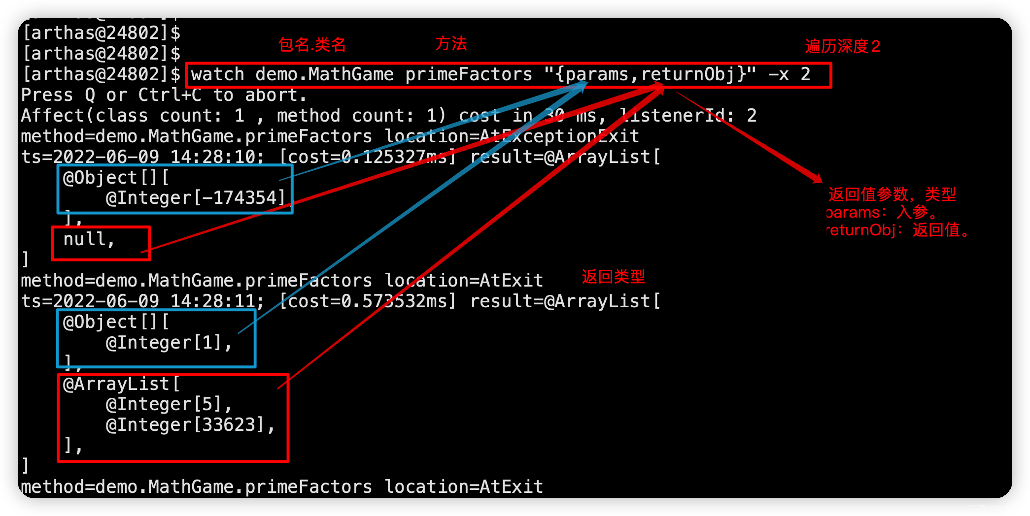 图片[4] - Arthas使用教程(8大分类) - MaxSSL