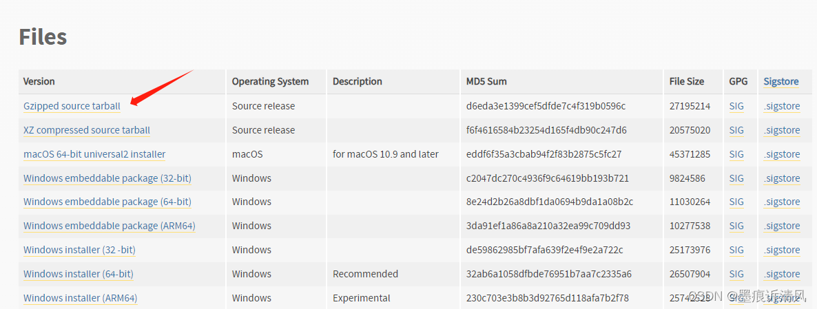 图片[3] - Linux 离线安装最新Python(3.12)设置独立virtualenv(venv)环境 - MaxSSL