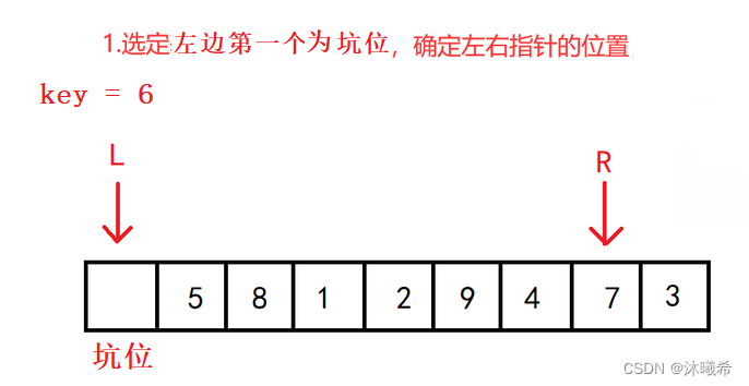 图片[14] - 【数据结构初阶】八大排序(二)——快速排序&&冒泡排序 - MaxSSL