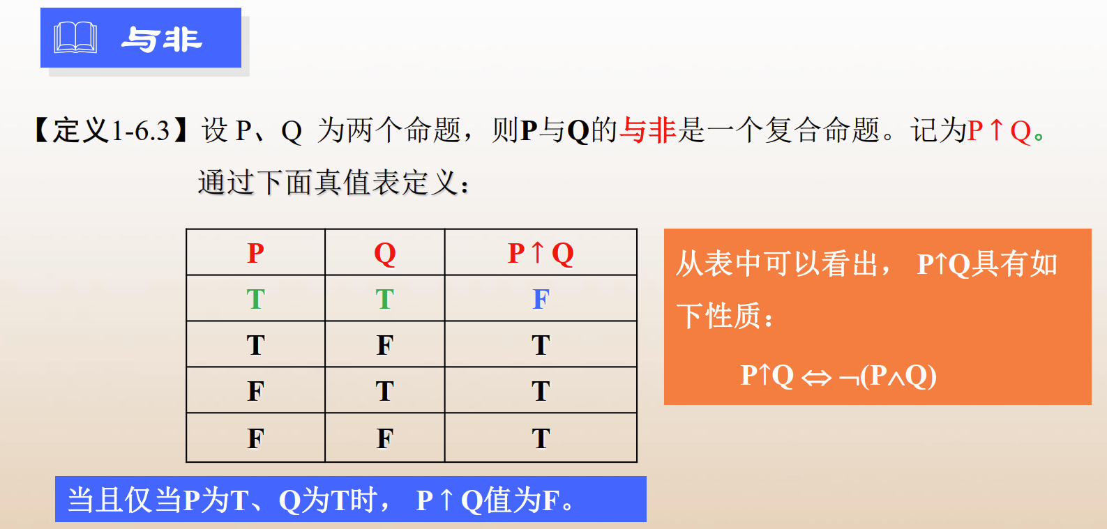 图片[10] - 离散数学复习笔记（已完结） - MaxSSL