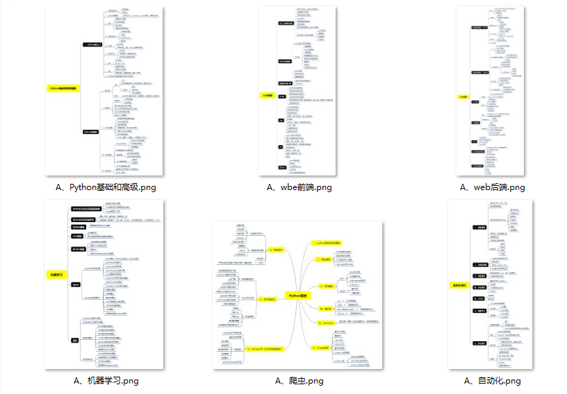 图片[9] - 走好这六步，python爬虫爬取网页数据手到擒来~ - MaxSSL