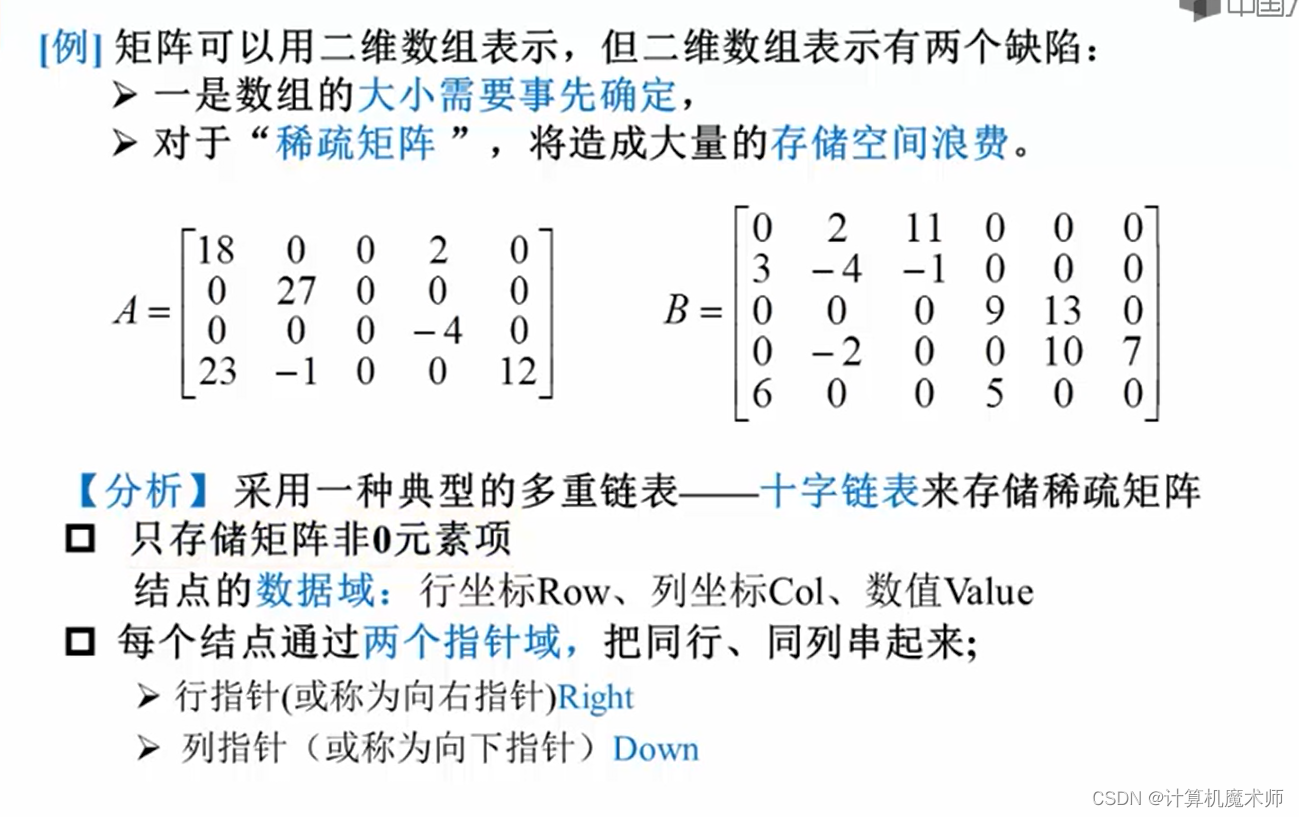 图片[25] - 【数据结构 | 入门】线性表与链表 （问题引入&实现&算法优化） - MaxSSL