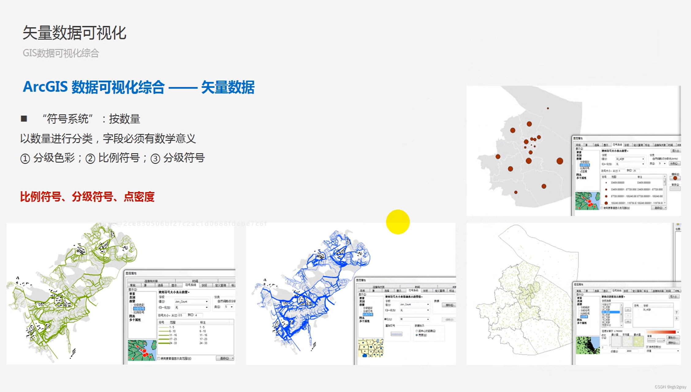 图片[5] - ArcGIS学习（三）数据可视化 - MaxSSL