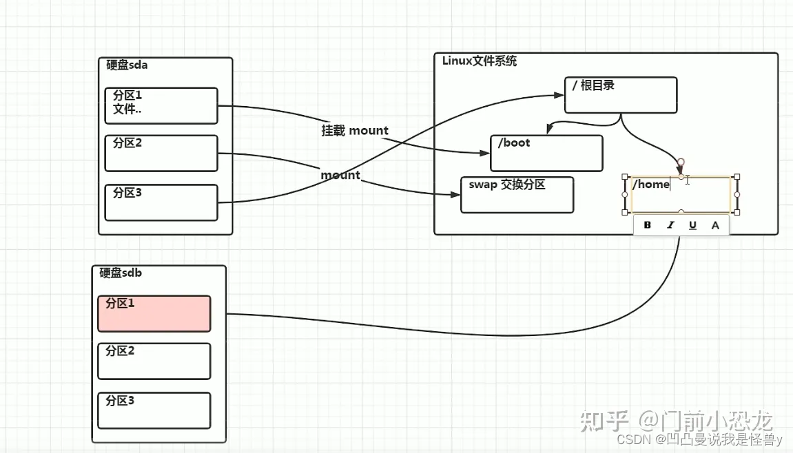 Ubuntu20.04配置 - MaxSSL