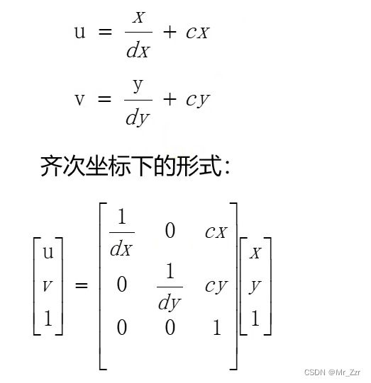 图片[7] - 机器视觉【1】相机的成像(畸变)模型 - MaxSSL