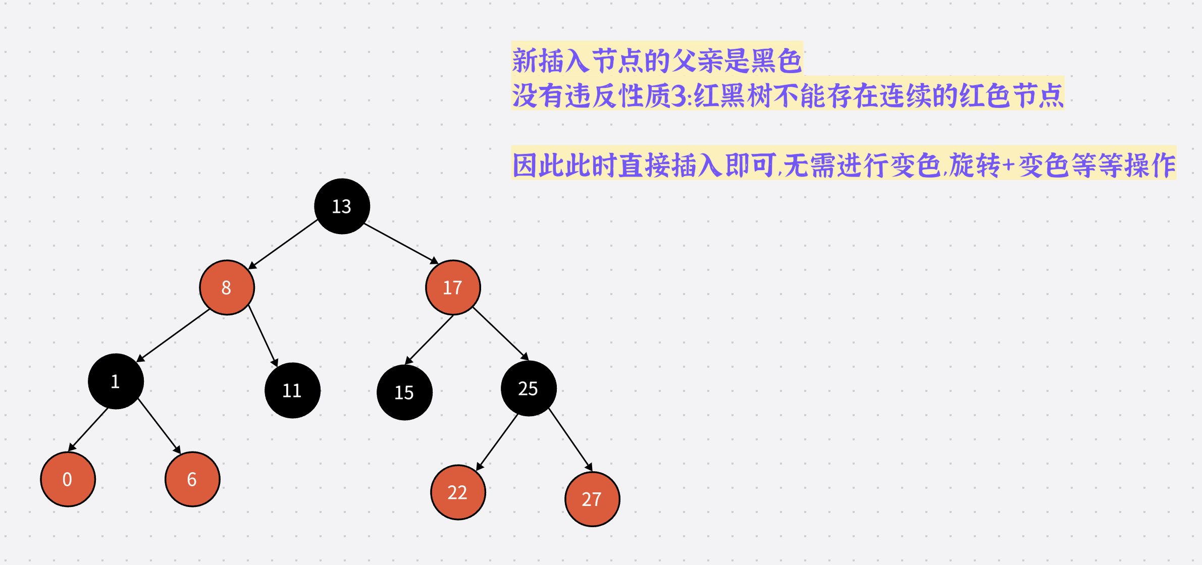 图片[10] - C++红黑树 - MaxSSL