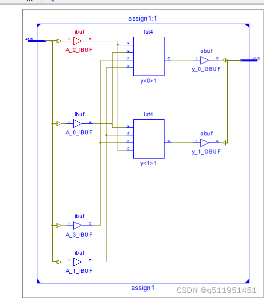 图片[4] - verilog基本语法-case语句-译码电路，编码电路，选择器电路 - MaxSSL