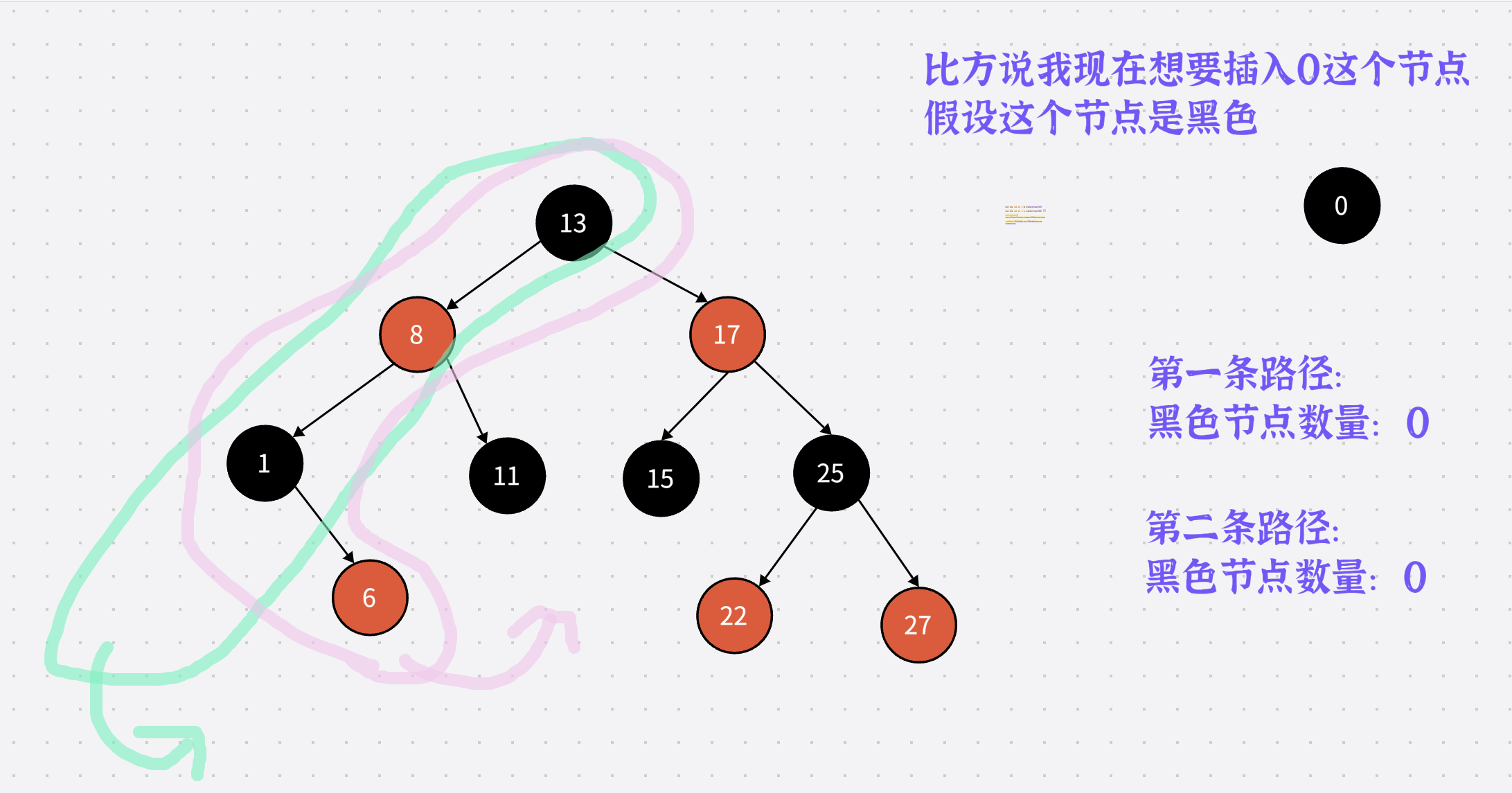 图片[4] - C++红黑树 - MaxSSL