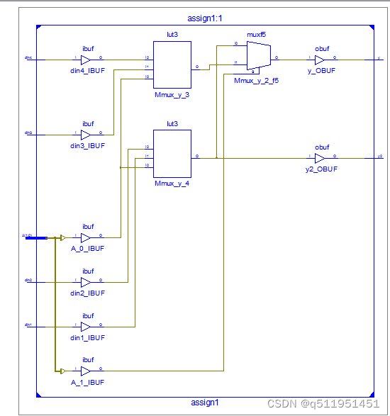 图片[5] - verilog基本语法-case语句-译码电路，编码电路，选择器电路 - MaxSSL