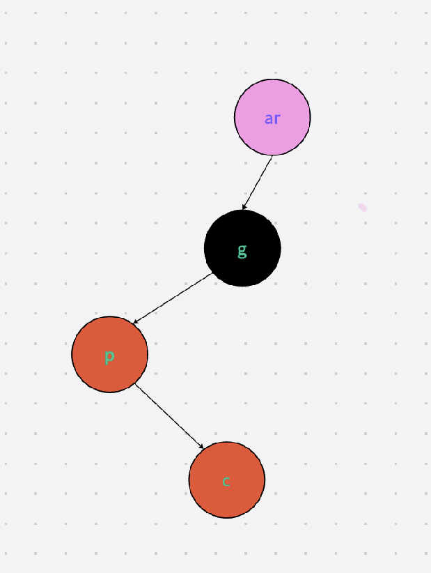 图片[37] - C++红黑树 - MaxSSL