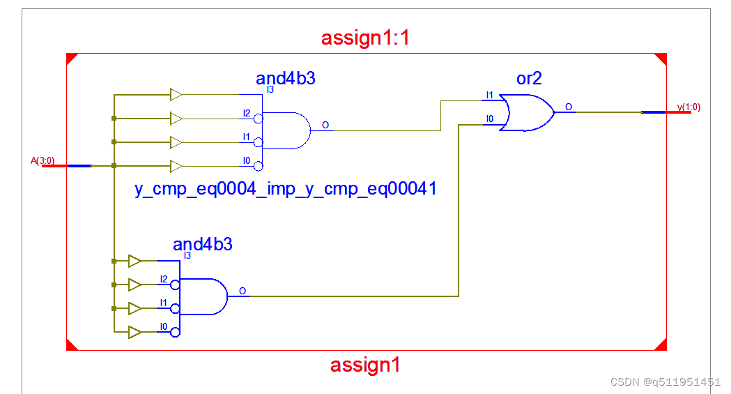 图片[3] - verilog基本语法-case语句-译码电路，编码电路，选择器电路 - MaxSSL