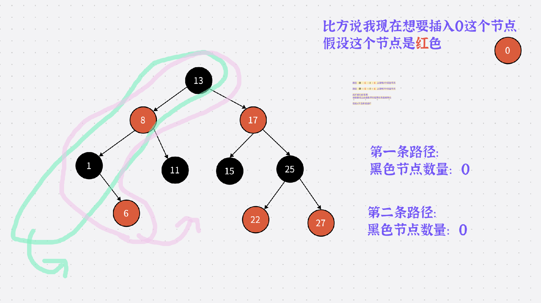 图片[7] - C++红黑树 - MaxSSL