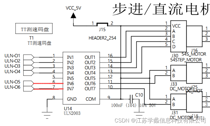 STM32单片机基本原理与应用（四） - MaxSSL