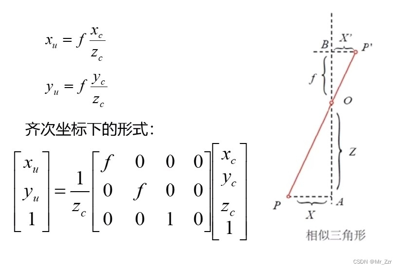 图片[6] - 机器视觉【1】相机的成像(畸变)模型 - MaxSSL