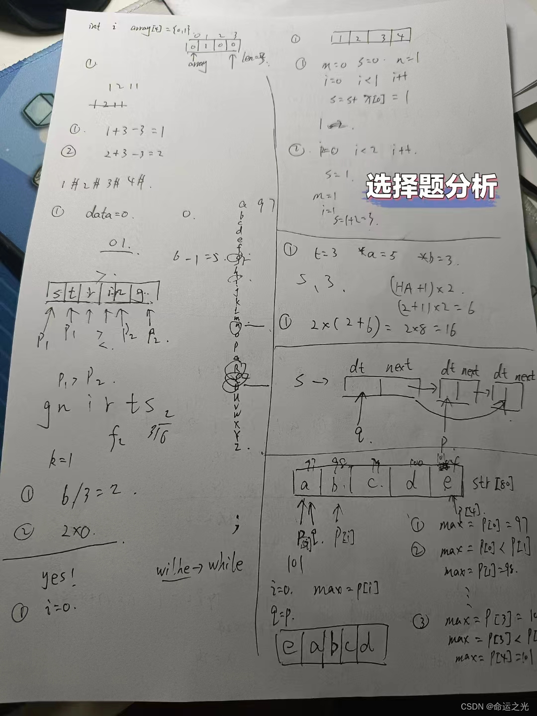 图片[21] - 【2023年度回顾】让我们在新的一年继续努力前行 - MaxSSL