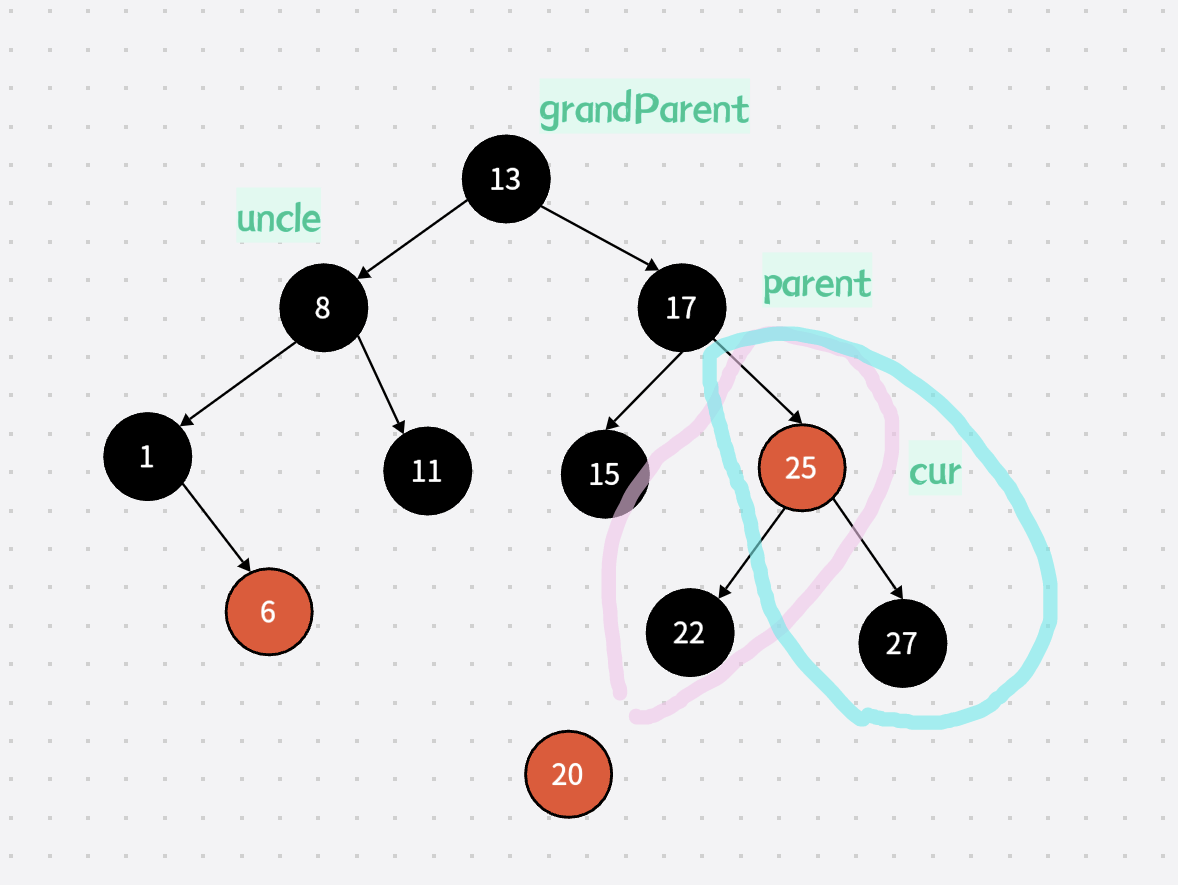 图片[14] - C++红黑树 - MaxSSL