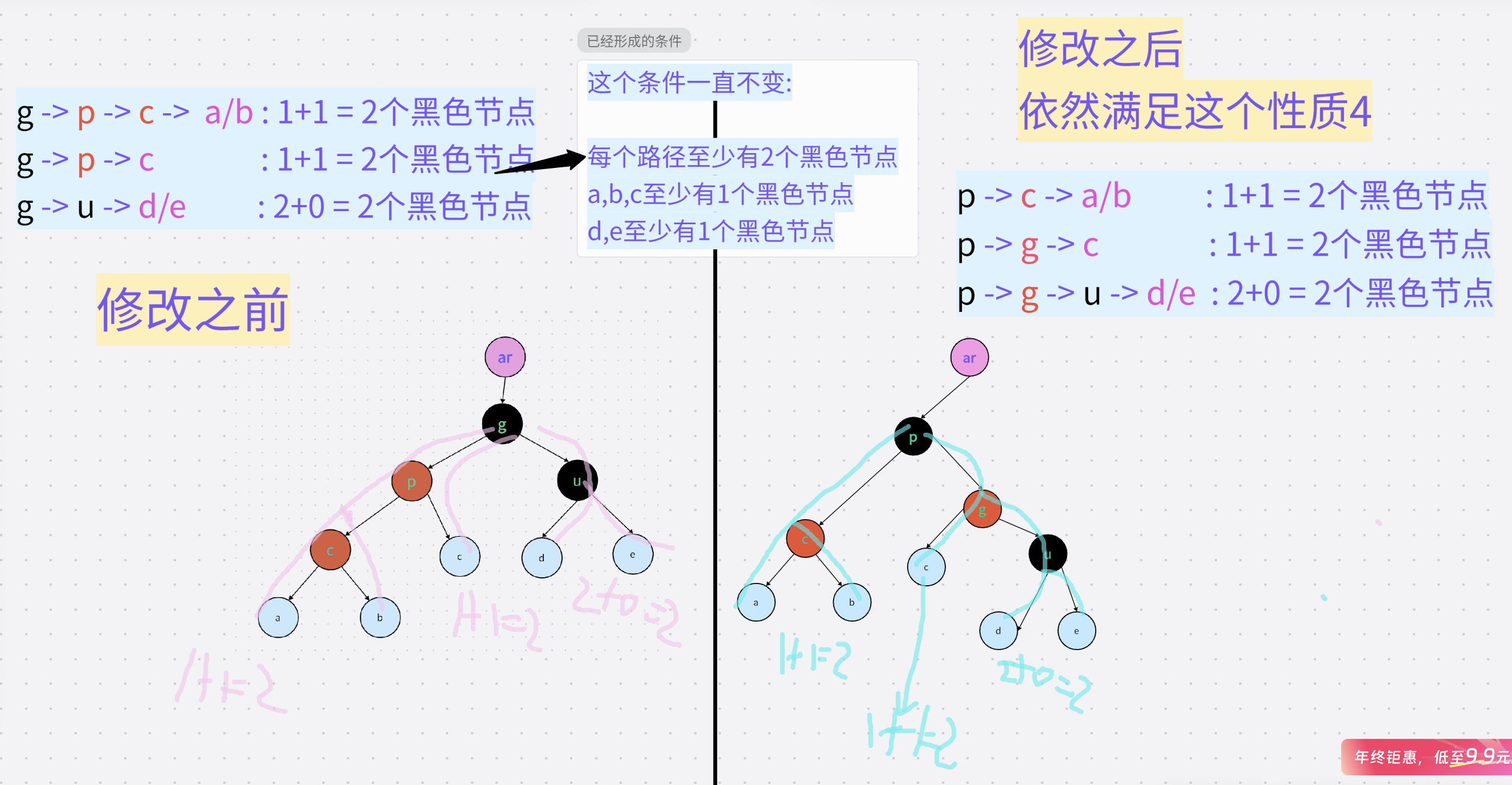 图片[22] - C++红黑树 - MaxSSL