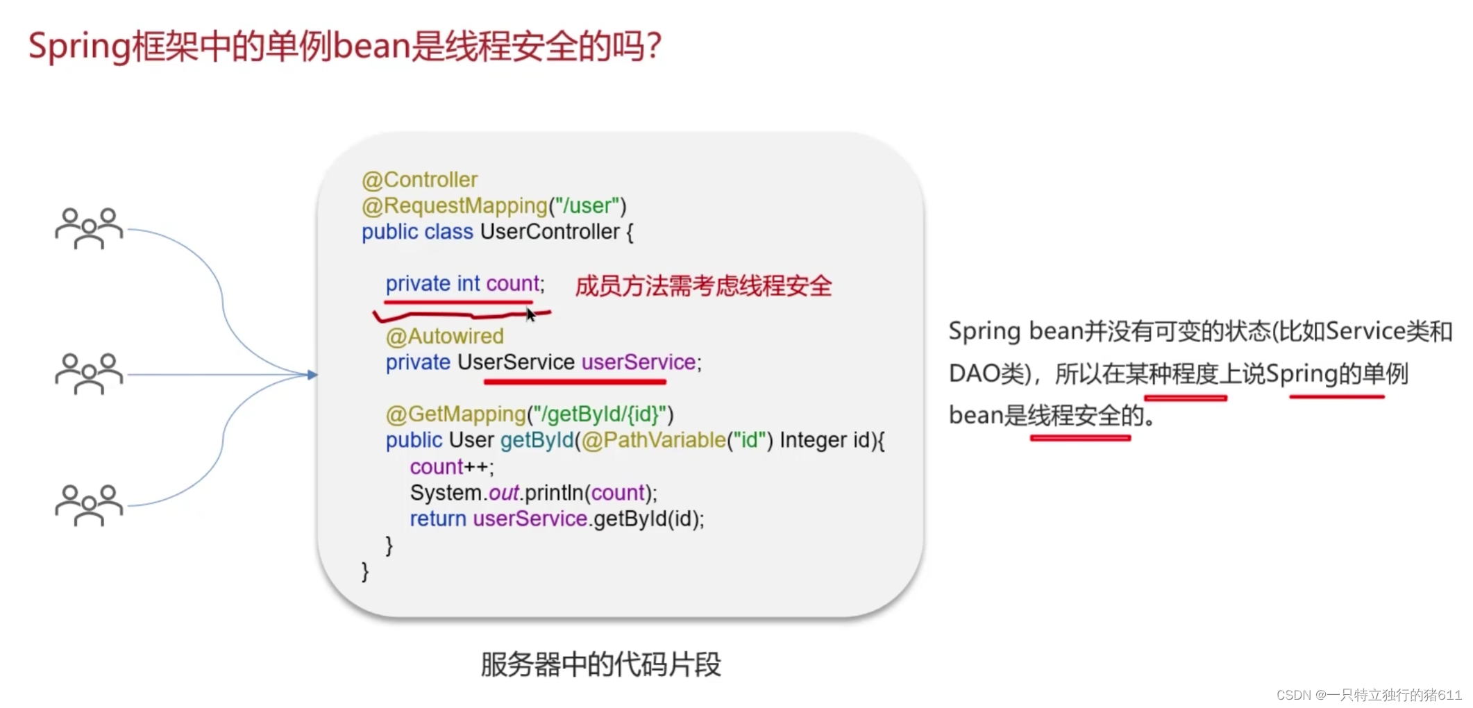 图片[6] - Java面试相关问题 - MaxSSL